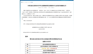 Warmly Congratulate CNTSUN Successfully Passed the National ''High Technology Expertise'' Accreditation!