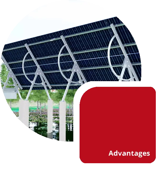 How can a Ground Adjustable Mounting System improve solar panel efficiency?