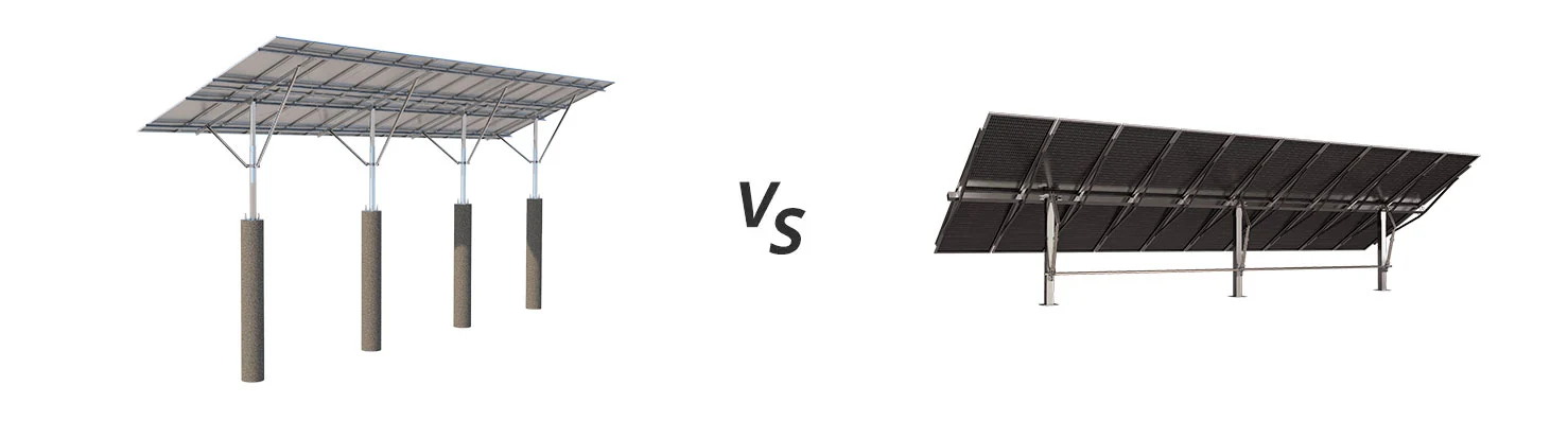 Independent Horizontal Single-axis Trackers vs. Fixed Mounting Systems: Efficiency Comparison